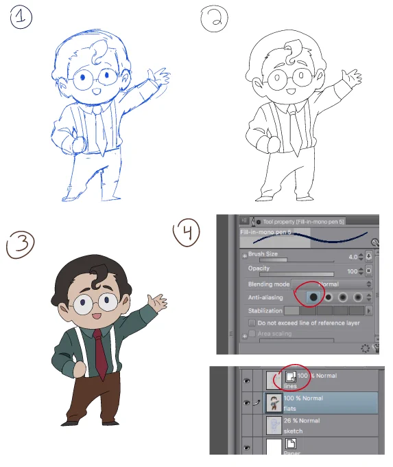 Please excuse the quick and dirty tutorial drawing but I've been doing this fill trick in Clip Studio for years now and I thought someone might find it useful. You can also do this on really detailed and non-pixely lineart too! 