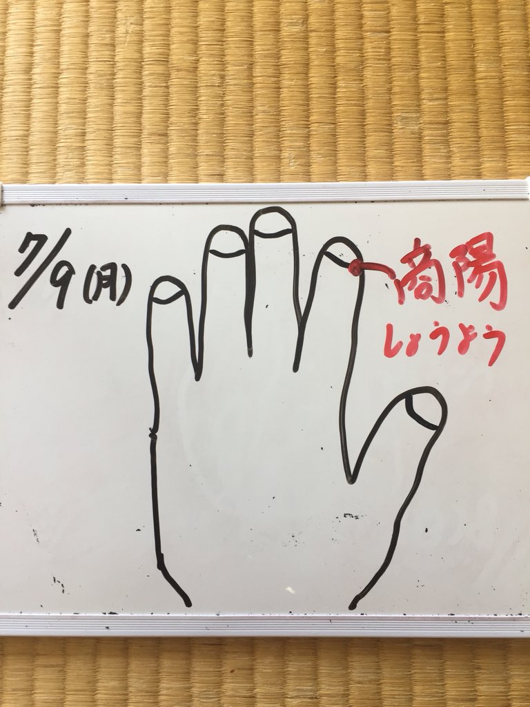下痢のツボ 下痢のツボ