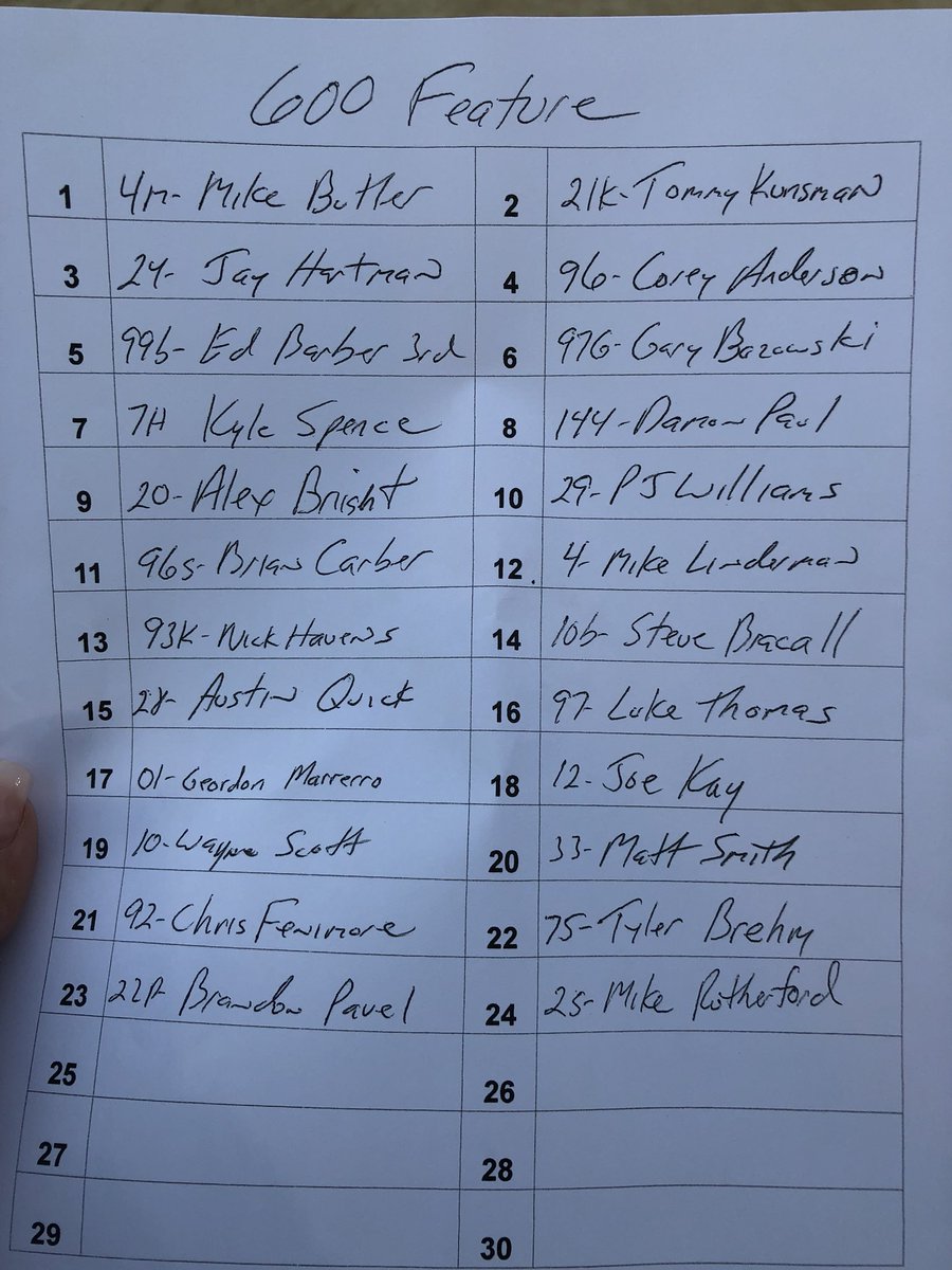 Spirit_Speedway's tweet photo. 600 Feature Line Ups https://t.co/Q1e9uKMXiD
