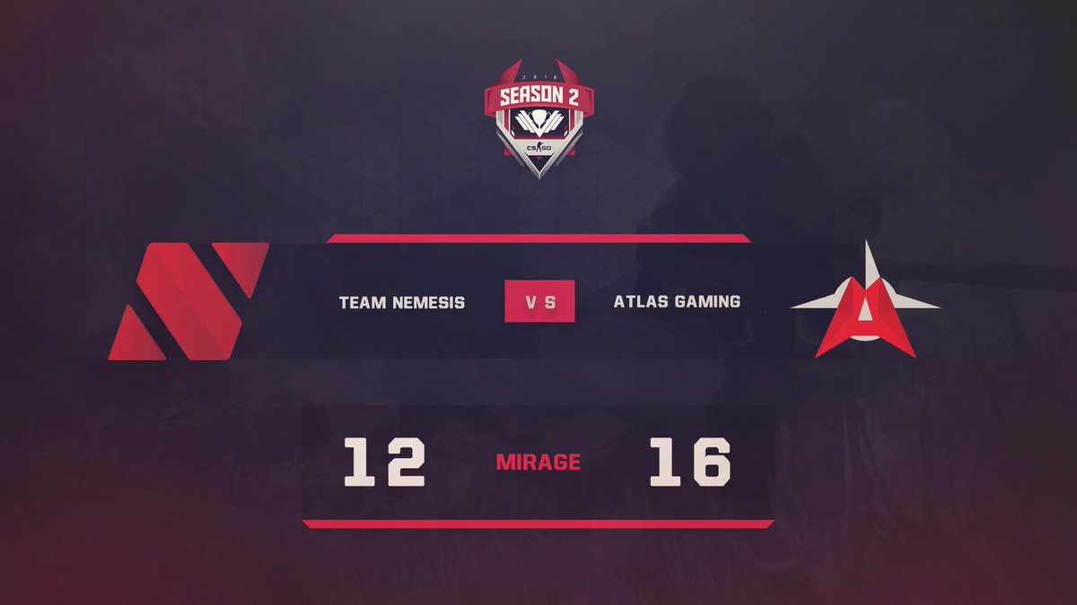 NemesisOrg's tweet photo. We lose to @TeamAtlasG 16-12. They played really well! Early days for this roster and new barriers met. With more time and practice, we can once again deliver. #NMSCSGO https://t.co/waa45C26wD