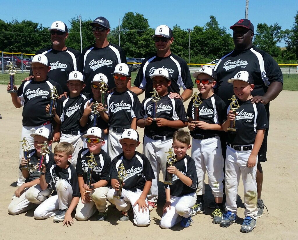 GYAAStParisOH's tweet photo. Congratulations to the GYAA 8u All Stars for finishing 1st at this years DZ tournament. Good work boys. https://t.co/uXM8Jg4YX9