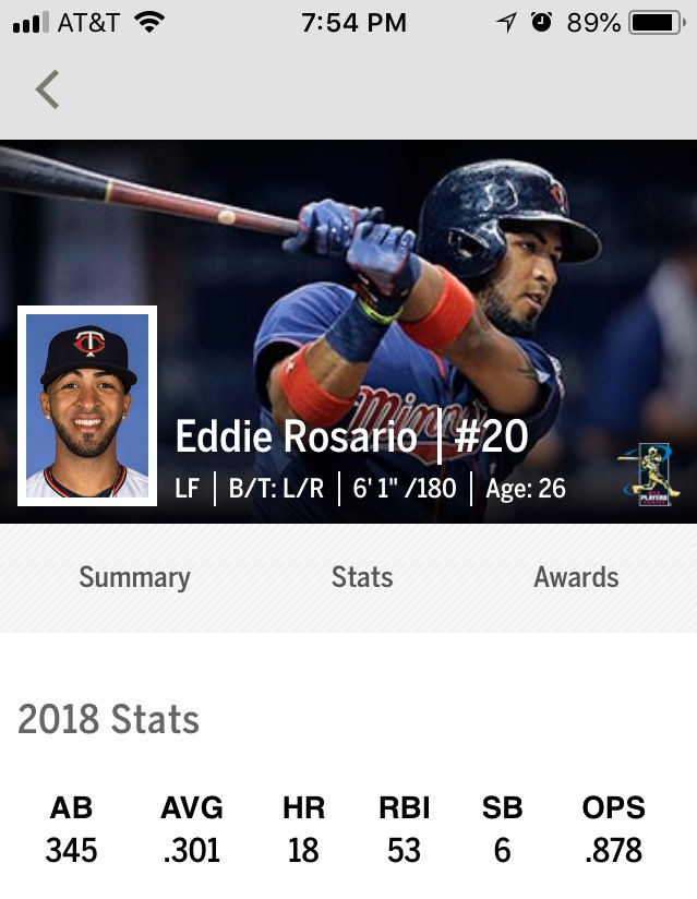 The fact that George Springer is an All-Star over Eddie Rosario is an absolute joke. And then they put Rosario on the Final Vote where he has no chance against Red Sox and Yankees fan bases #brutal