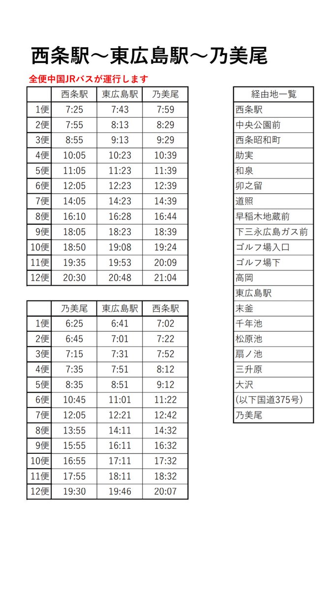 2ー7温品四丁目 バス 鉄道アカ Twitterissa 本日 7月9日 の西条管内のバスの時刻表です 万が一間違い等ございましたら 申し訳ございません 西条ー呉の乃美尾から先は終日見合わせのようです 拡散希望 バス 時刻表 臨時 西条 東広島 西条駅 東広島駅