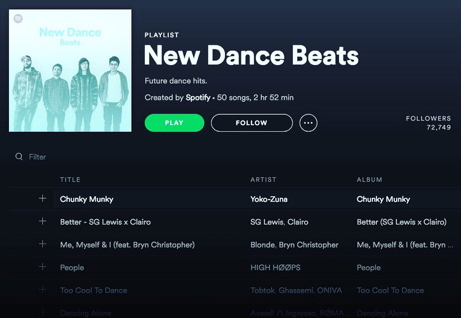 Yeeeee!! Thank you everyone who been jamming ‘Chunky Munky on Spotify. Made it to the cover of the New Dance Beats playlist. S/O @spotifyaunz !!
#newmusic #newdance #newdancebeats #spotify #playlist #spotifyplaylist #dance #dancebeats #beats #newyoko #yokozuna #nzmusic