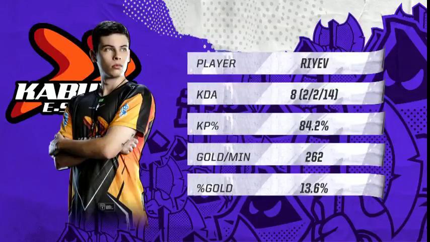 Lol Esports Deutsch Lol Esports Deutsch