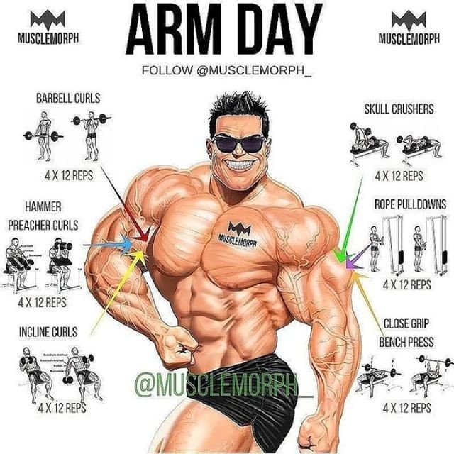 DJ_Tom013's tweet photo. Reposting @fitnessloverz_: - via @Crowdfire 
#fitnessloverz_#fitness #muscle #gymlife #shredded #shredz #shredzarmy #gymshark #bodyengineers #gymaesthetics #probroarmy #mcfit #aesthetics #probro #probrolifestyle #physique #ripped #gains #bodybuilder #beastmode #dedication #gymrat https://t.co/ktCxiWtaj3