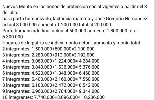 ►#MaximaProteccionAlPueblo◄
►#9Jul #𝘽𝙤𝙣𝙤𝙄𝙣𝙙𝙚𝙥𝙚𝙣𝙙𝙚𝙣𝙘𝙞𝙖◄
►#24Jul #𝘽𝙤𝙣𝙤𝙉𝙞ñ𝙤𝙎𝙞𝙢ó𝙣◄
💯% #AntiImperialista #A5AñosDeTuSiembraComandante #ChavezViveEnMi #NoAlMaltratoAnimal @NicolasMaduro @dcabellor @CarnetDLaPatria @Patria_ve