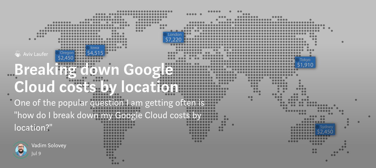 Vadim Solovey tweet media