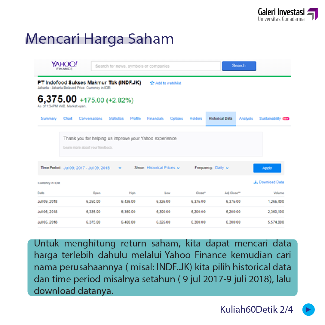 Cara mencari return saham