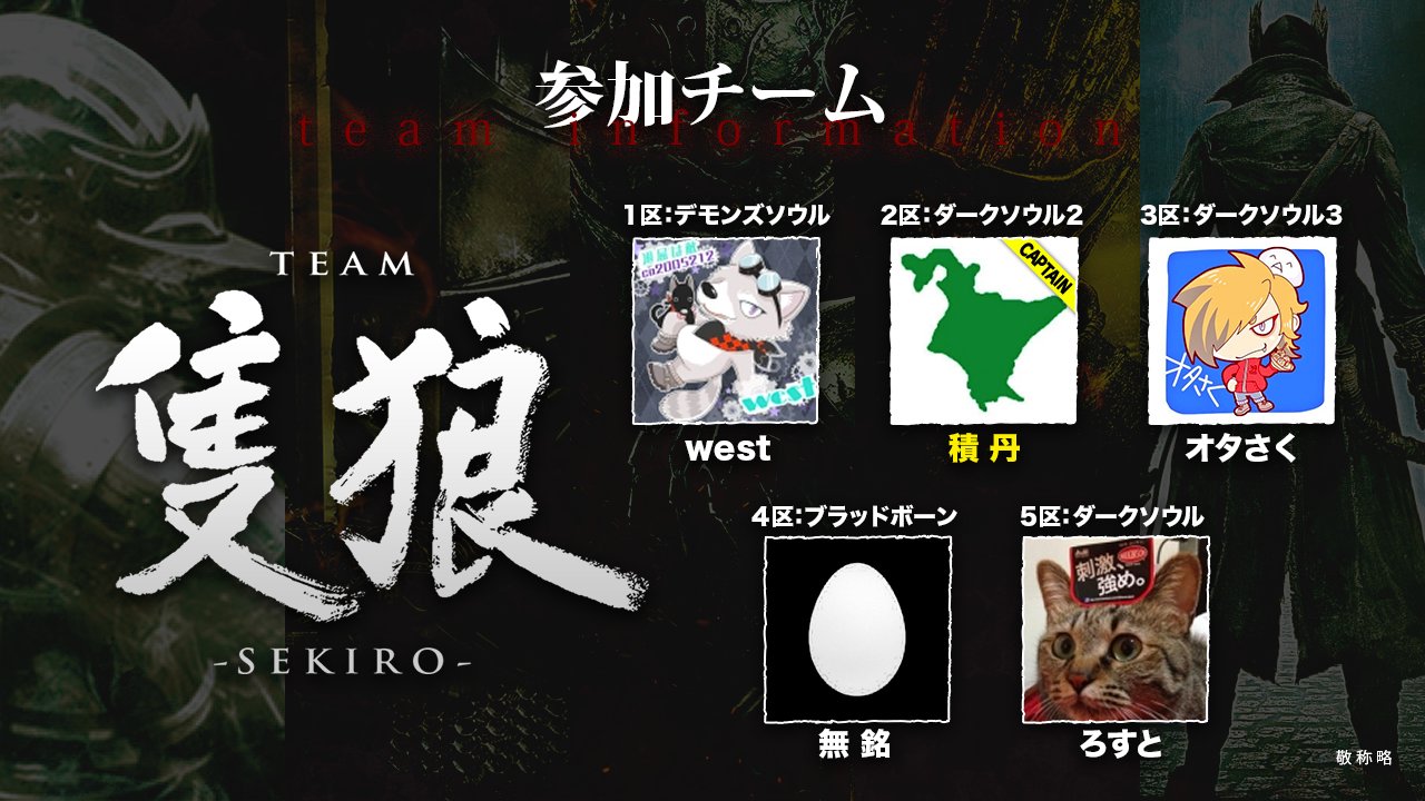 デモンズ ダークソウルマラソン告知 ソウルシリーズ駅伝 概要 ソウルシリーズ5作品を駅伝形式で攻略し 完走を目指します 完走を目標とした上でチーム同士の競争を行います 対象となるソウルシリーズはダクソ1 2 3 デモンズソウル ブラッドボーンです