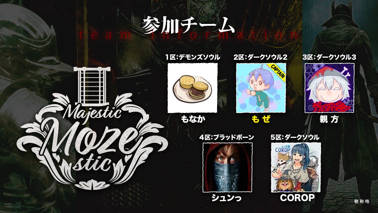 デモンズ ダークソウルマラソン告知 ソウルシリーズ駅伝 チーム紹介 Majestic Mozestic 1区デモンズ もなか 2区ダクソ2 もぜ 主将 3区ダクソ3 親方 4区ブラボ シュンっ 5区ダクソ Corop Wikiページ T Co Aqfwemqgtb T Co デモンズ ダークソウルマラソン告知 ソウルシリーズ駅伝 チーム紹介 Majestic Mozestic 1区デモンズ もなか 2区ダクソ2 もぜ 主将 3区ダクソ3 親方 4区ブラボ シュンっ 5区ダクソ Corop Wikiページ T Co Aqfwemqgtb T Co