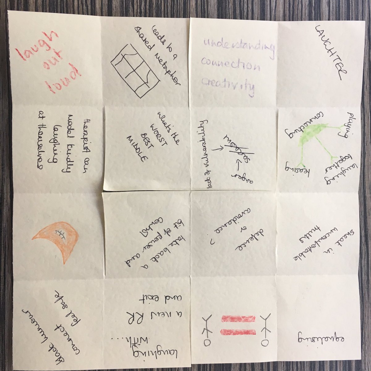 RParkinsonCamb's tweet photo. Thanks to @CherylDelisser for a stimulating workshop on using laughter in CAT with narcissistic clients. #acatconf18 #CATcreate #CATauthent https://t.co/4dwiF2JWBw