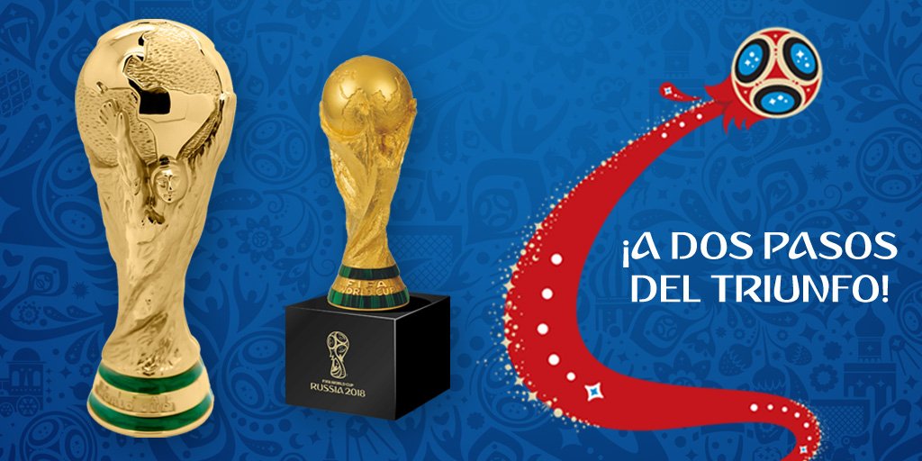 Official 2018 FIFA World Cup Mini Replica Trophy