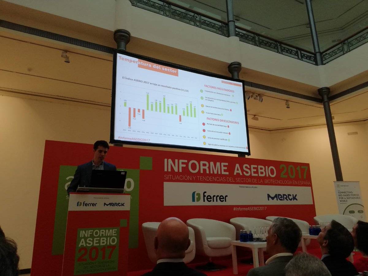 biocat_bioregio's tweet photo. 📌:AVUI> #informeASEBIO2017
-Capacitat d'atracció de capital privat per part de les empreses #biotech 
-Empreses del sector i inversors especialitzats continuen apostant per la #inversió en els seus projectes
-Internacionalització com a prioritat de les biotech https://t.co/HviFM1f109