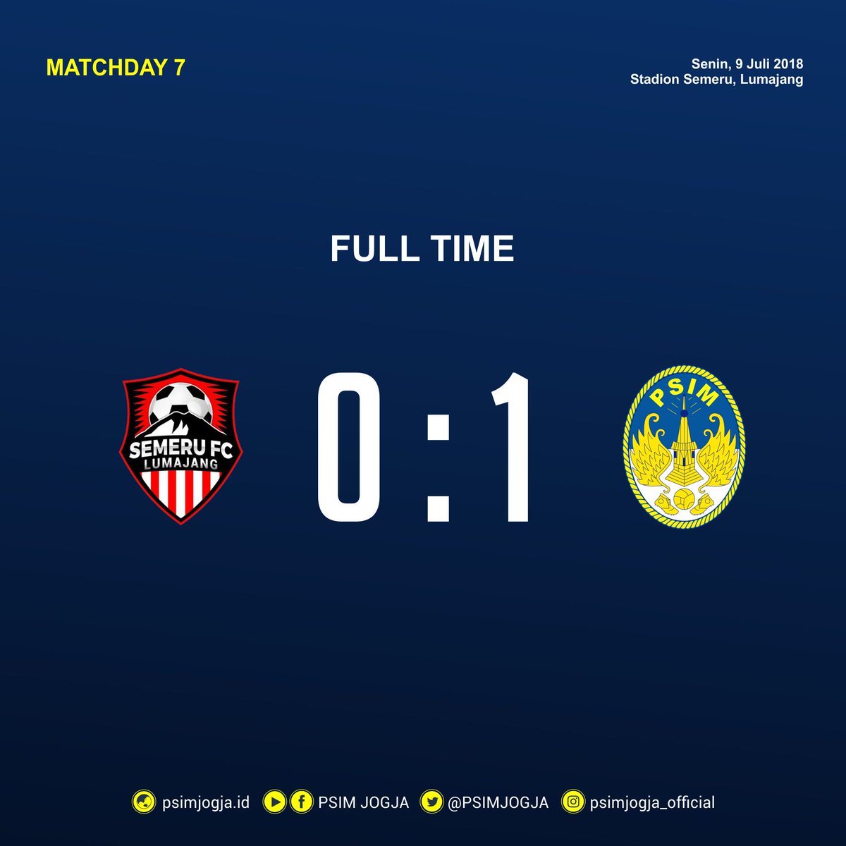FT : Semeru FC 0-1 PSIM Jogja

Alhamdulillah, PSIM berhasil meraih poin penuh #AYDK