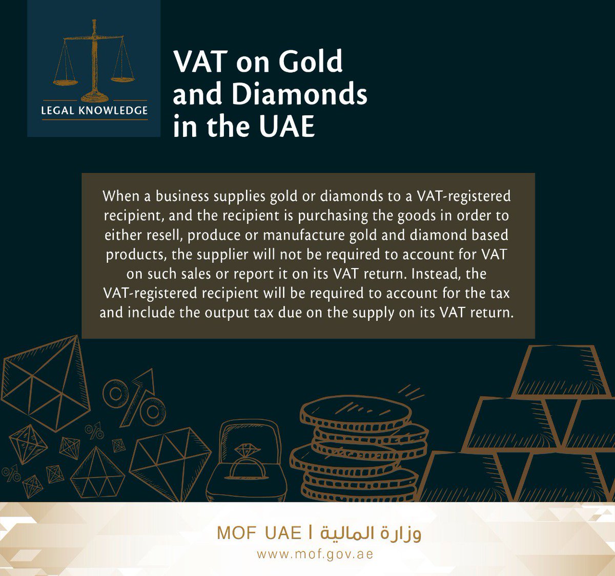 MOFUAE's tweet photo. The Cabinet Decision no. (25) of 2018 identifies the procedure of applying #VAT on #GOLD and #Diamond among registered members in the state and their respective cases and rules. This decision has come into effect on June 1, 2018: https://t.co/4bfSWQaNlR https://t.co/3OQDkDon00