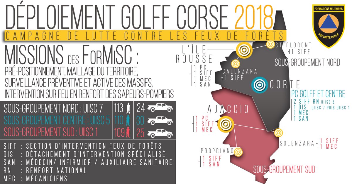 riisc_1's tweet image. Pour mieux comprendre notre déploiement en Corse, on t&apos;explique tout ici ! 😎
#GOLFFCORSE #ForMiSC #UIISC #FdF #ServirPourSauver #Sapeurssauveteurs