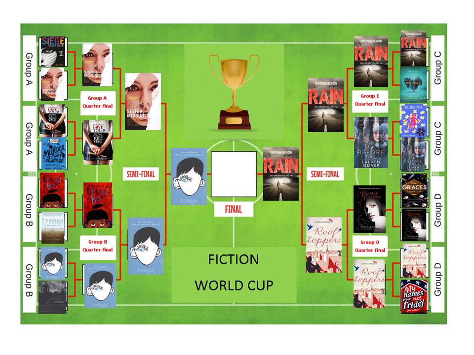 CLHSLib's tweet image. Our Fiction World Cup finalists can be announced, Wonder @RJPalacio vs The Rain @VeeBergin The winner of our final will be announced next Monday.