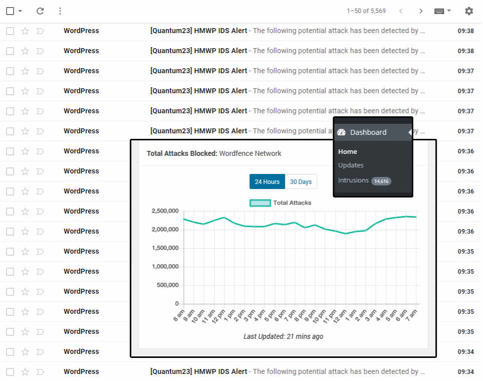 Quantum23Spain's tweet photo. We're often asked why we don't use #WordPress more. It usually doesn't fit the exacting requirements of our clients, and then there's this - my #MondayMorning https://t.co/lNJz3vp5CB