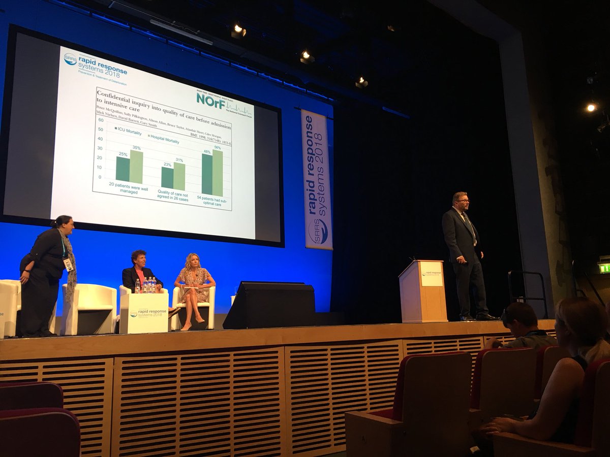 John Welch has opened the Rapid Response Congress. Visit <a href="/Nightingale_EU/">Nightingale-H2020</a> at the exhibition and contribute with us to patient safety.