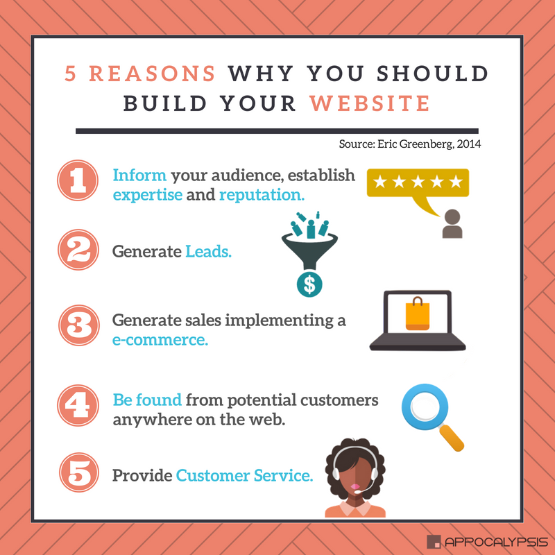 appocalypsis's tweet photo. Do you know how a website can help your business? Check the 5 perks that building your website can bring for you!! 

And of course don’t forget to promote it with amazing widgets, only with Appocalypsis: https://t.co/ZZQ5CeayB0 

#wednesdaytips #website #appocalypsis #widget https://t.co/LxRsTrlQFx