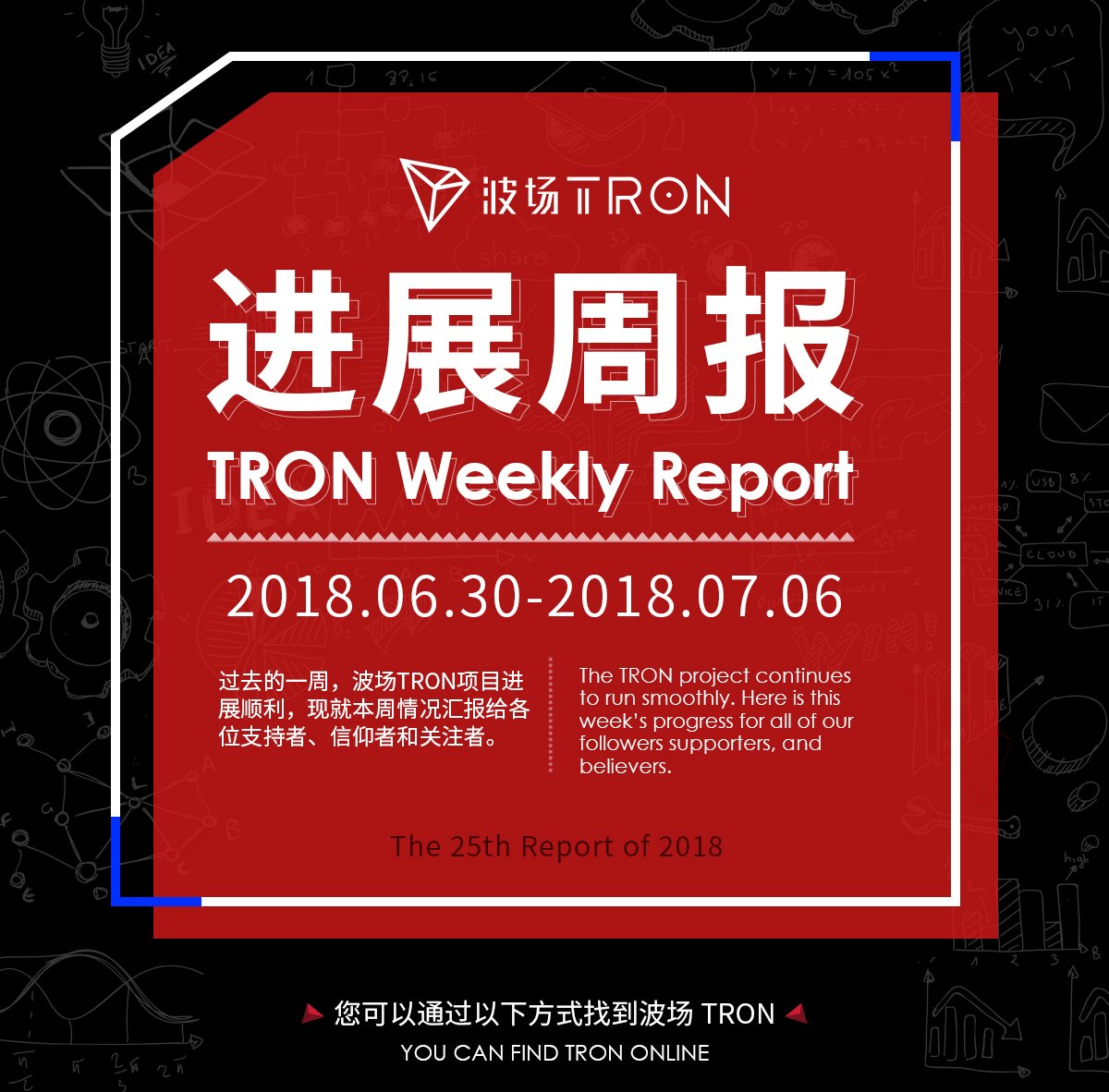 TronDao_KOR's tweet photo. TRON weekly report 06/30–07/06
이번 주 트론 주간 보고서를 업데이트했습니다.
#TRX #TRON $TRX @justinsuntron @Tronfoundation
https://t.co/51jUZSxQyy https://t.co/e5v3XV1pKt