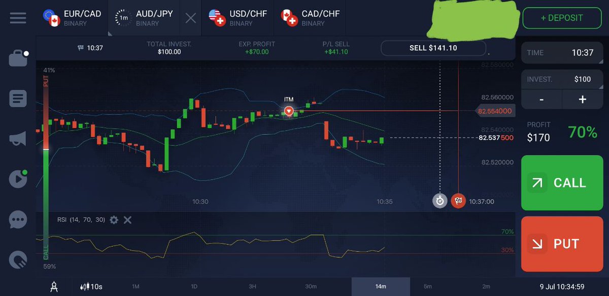 GoldenBullFX's tweet photo. https://t.co/shaWJ595wS