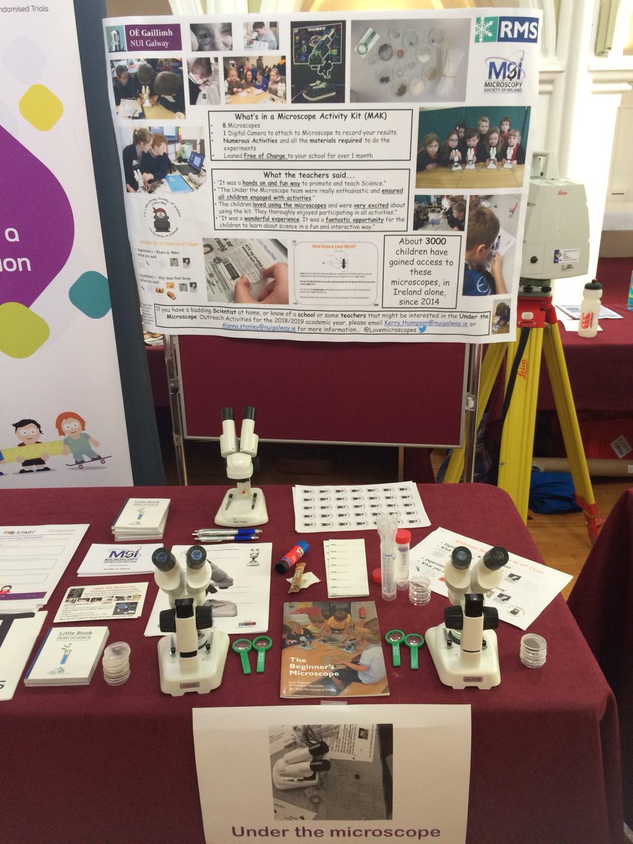 Under the Microscope tweet media