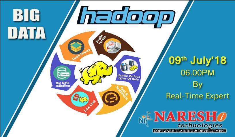 nareshitech's tweet image. Attend Hadoop Training by Real-Time Expert from 9th July @ 6:00 PM
Course Content: nareshit.in/hadoop-trainin…
#Hadoop #BigData #HadoopCourse