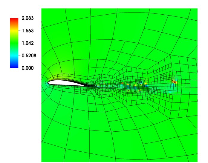 Flagship run 1⃣ : Running the NACA-4412 profile at a RE of 200,000 (corresponding to the speed of a glider ✈). By integrating the governing Navier-Stokes equations, the error indicator identifies regions with low resolution &amp; refines the #mesh. #CFD
buff.ly/2JWhf5j