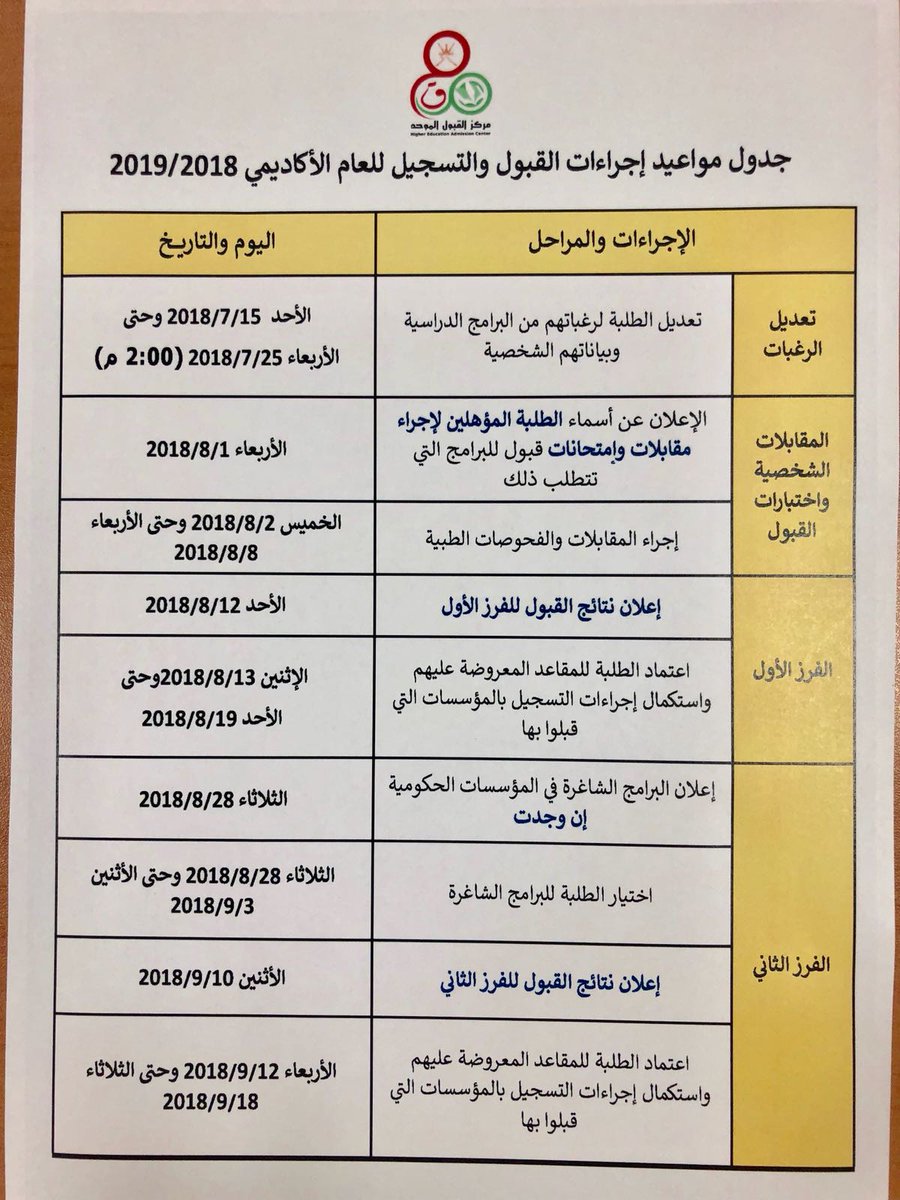 #القبول_الموحد_2018
جدول مواعيد إجراءات القبول والتسجيل للعام الاكاديمي 2018/2019