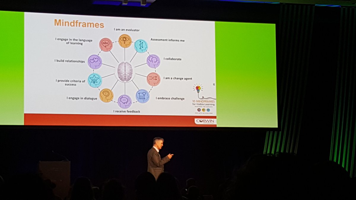 #cereslearns #AVL2018 more Hattie.. It's not what teachers do, but HOW they think about what they do