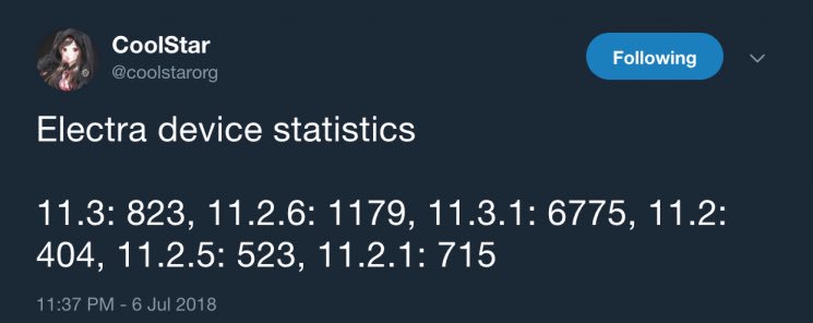 iTech911's tweet image. More than 34,000 people now jailbroken with #Electra1131, and counting