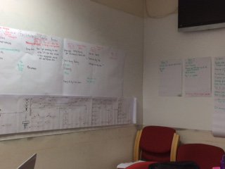nelftqis's tweet image. Today , QI team Practicing what we preach.- Continuous Improvement- Process mapping our NELFT QI Facilitator Programme. #continuousimprovment #QI #qi5P&apos;s #qiprocessmapping