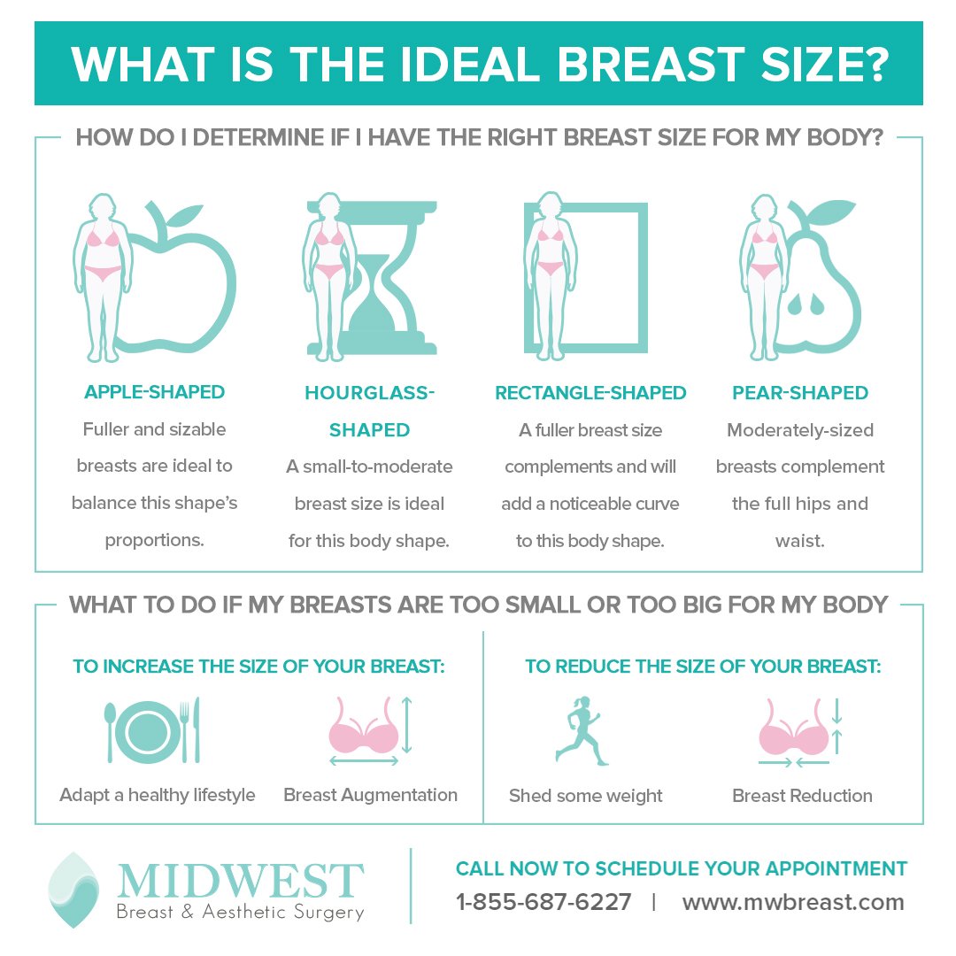 Understanding Insurance Benefits for Breast Reconstruction Accessories