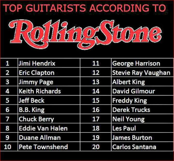 perdita75722614's tweet image. 🎸Top 20 Guitarists of all time according to Rolling Stone, do you agree? 💭
#Rockcharts