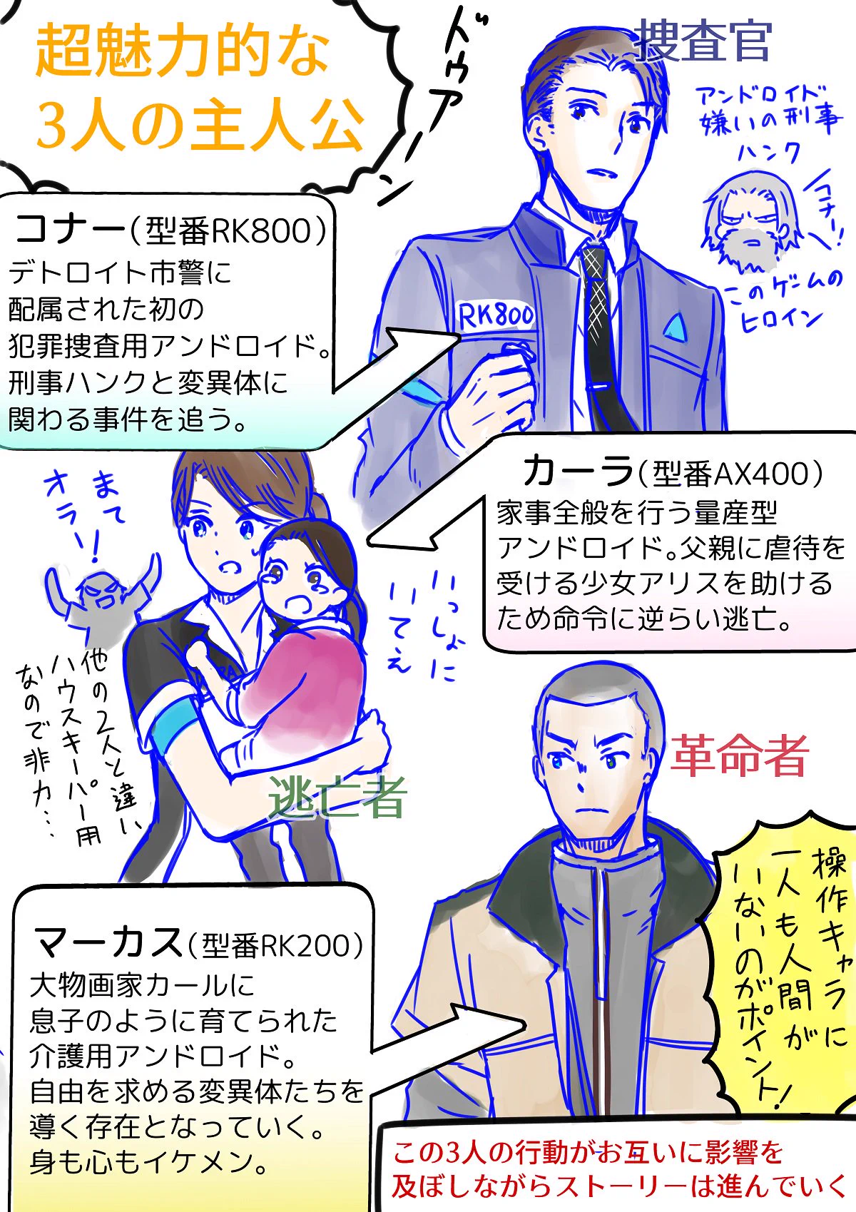 中村朝@コミティア12月 on X: 