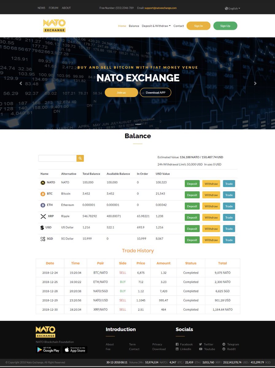 nato_exchange's tweet photo. Site Exchange Crypto to Fiat is ready ! https://t.co/ivKaoOLca3