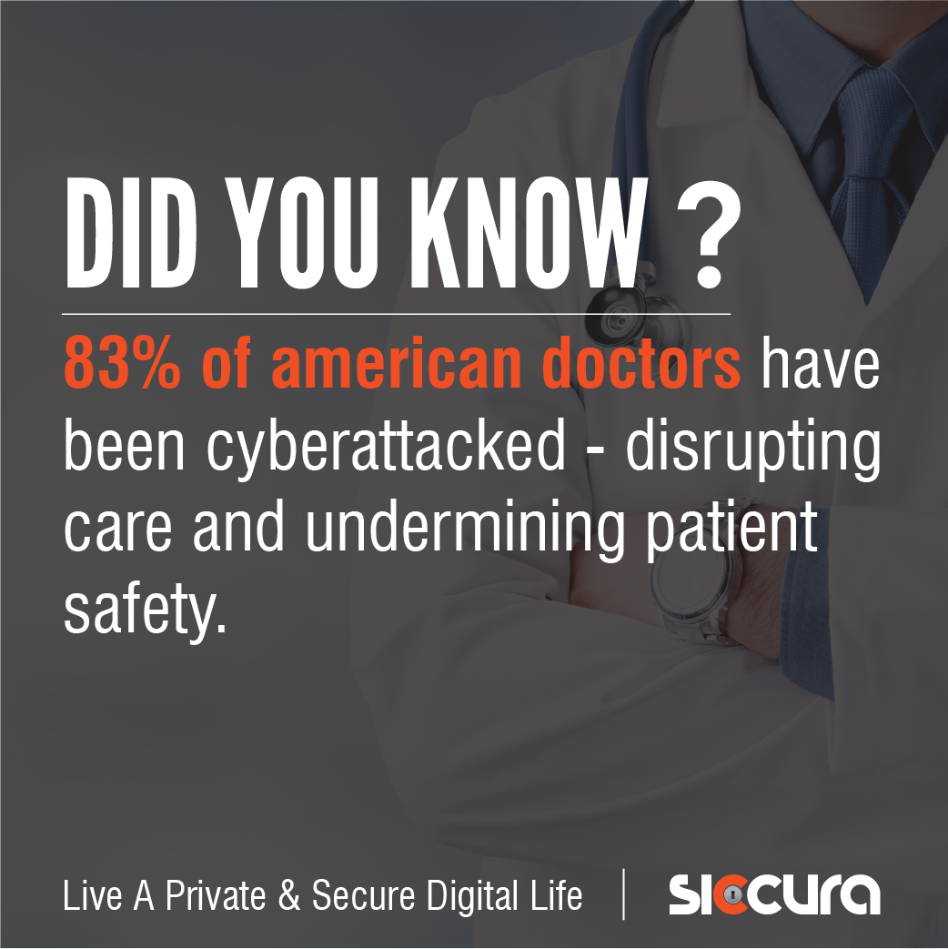 SiccuraApp's tweet photo. Healthcare sector must recognize that, without strong security measures, they are putting themselves and their patients at risk.
Secure your data with: https://t.co/OYN7HwmraU
#HealthCare #Encryption #HospitalSecurity #DataSecuirty #EmailPrivacy #DataPrivacy https://t.co/E4bQVTKD8Q
