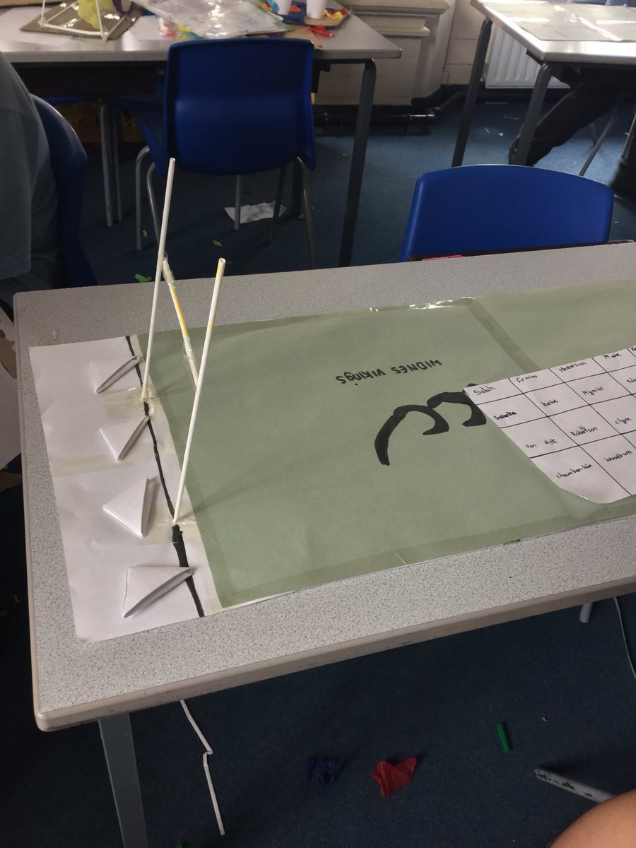 LSTClass12's tweet image. Lots of preparation for our Games Night on Wednesday after school 👍🏼📝💭 #Enterprise #finalchallenge