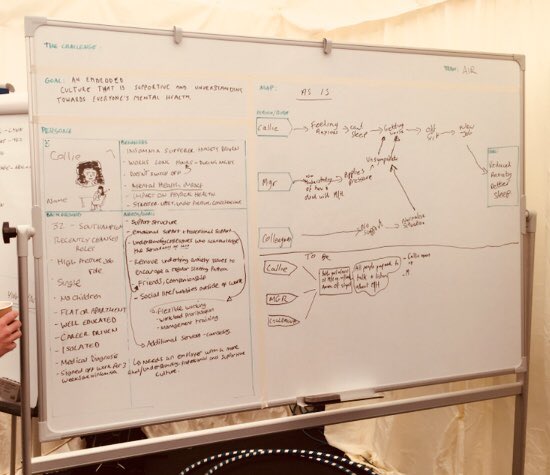 FSMadden's tweet image. Smiling Happy People Power! Design sprint sponsored by @O2 - how can we create a happier more productive workforce? #InnovationFestival2018 #02BusinessUk