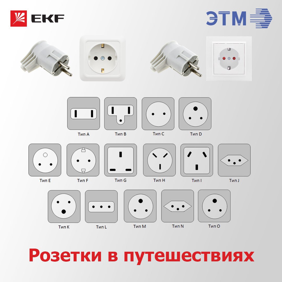 хорошего какие розетки в мексике фото является колер