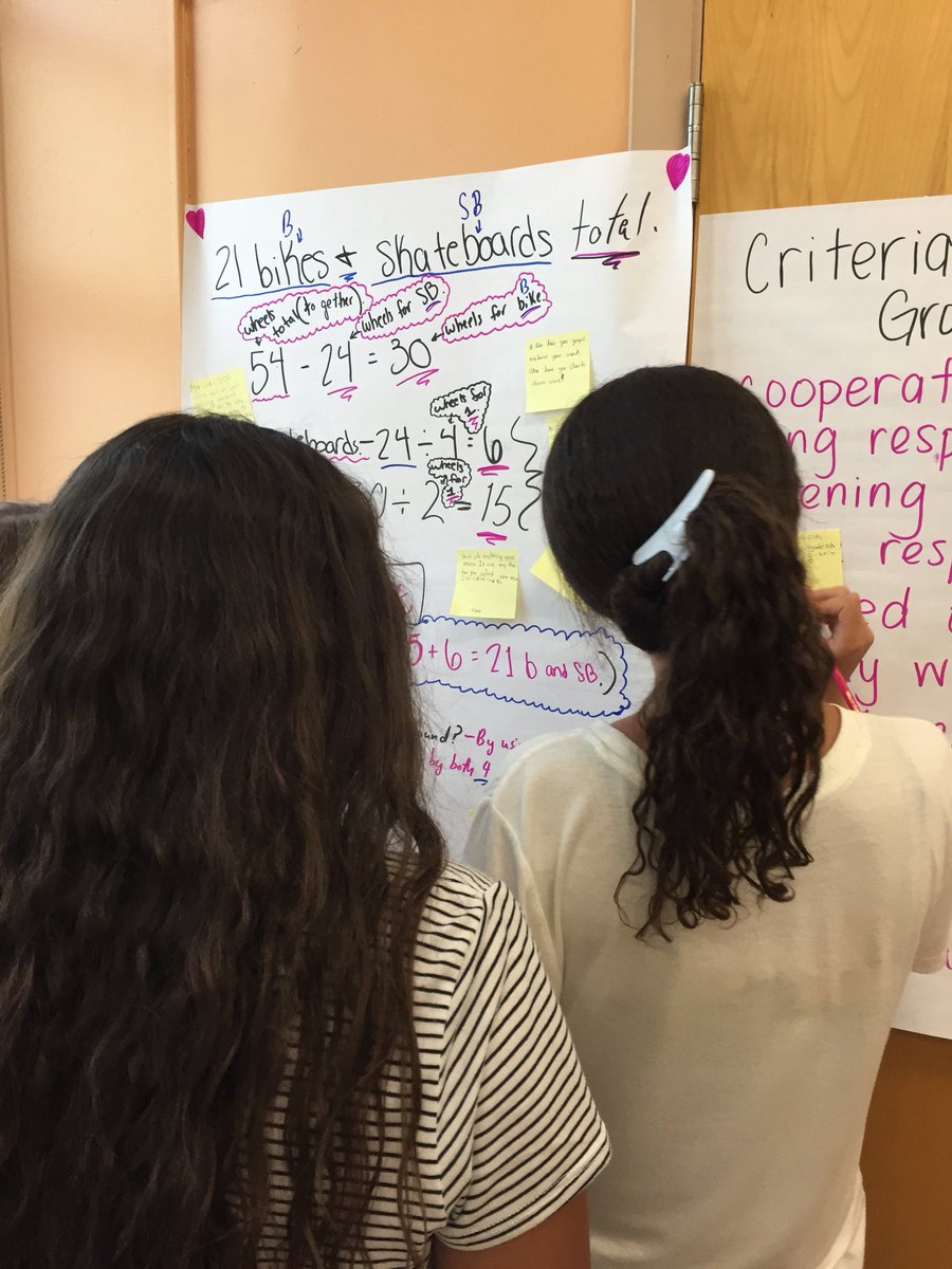 matt_weber1's tweet image. IS 7 - A4A summer bridge program. Building relationships to learn and exploring mathematics together. #AlgebraforAll @SIBFSC @District31R @lfisherIS7