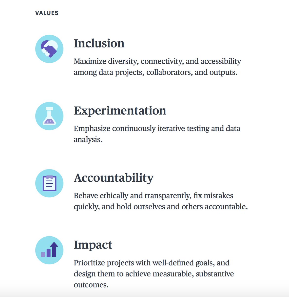 Since wimlds.org is a Meetup.com based community, it's great to see that <a href="/Meetup/">Meetup</a> has adopted the "Manifesto for Data Practices".  #DataEthics

Read a post by #wimlds member &amp; Meetup data scientist <a href="/curmudgeon/">Christine</a> here: medium.com/making-meetup/… <a href="/MakingMeetup/">Making Meetup</a>