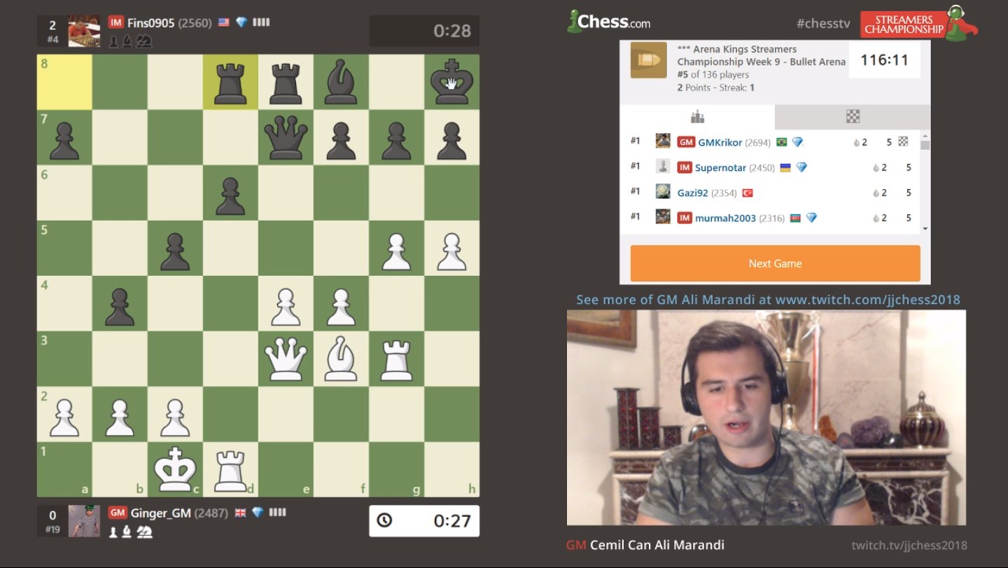 Chess.com on X: Our #arenakings show is live! Follow the commentary with  GM Cemil Can Ali Marandi 🇹🇷 live on  and    / X