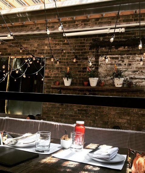 ChurchWellesley's tweet photo. #Brunch at @smithtoronto is always a good idea! Will have to wait until Saturday and Sunday to enjoy it again here in #ChurchWellesley ;). 
Photo credit to @decarvalhoandre https://t.co/kVrtwzTQQ5