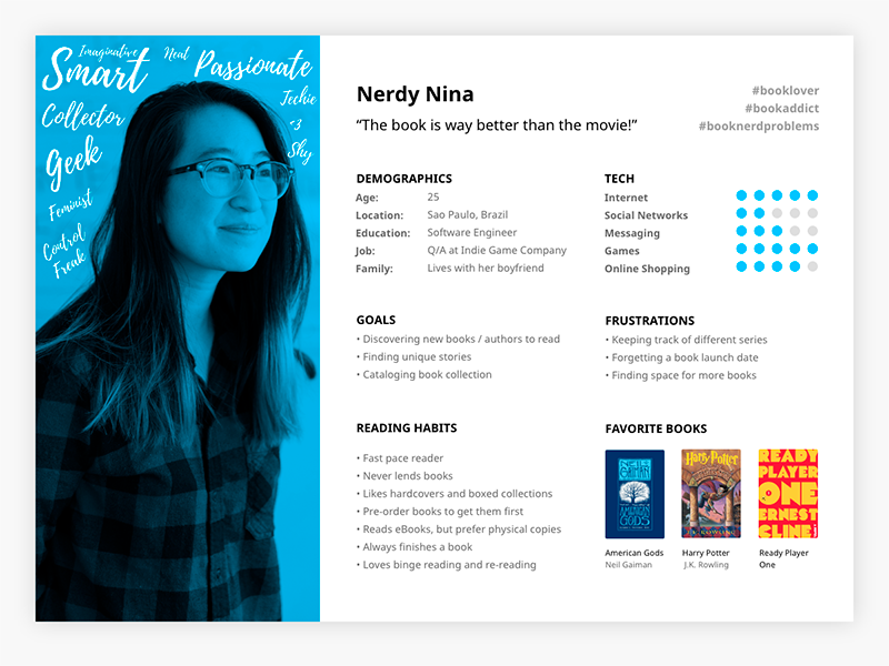 designbyim's tweet photo. These are some user persona examples.
example 1:
#ux #uxresearch #uxdesign #userresearch #persona #personas https://t.co/wb0BgXL4Kc