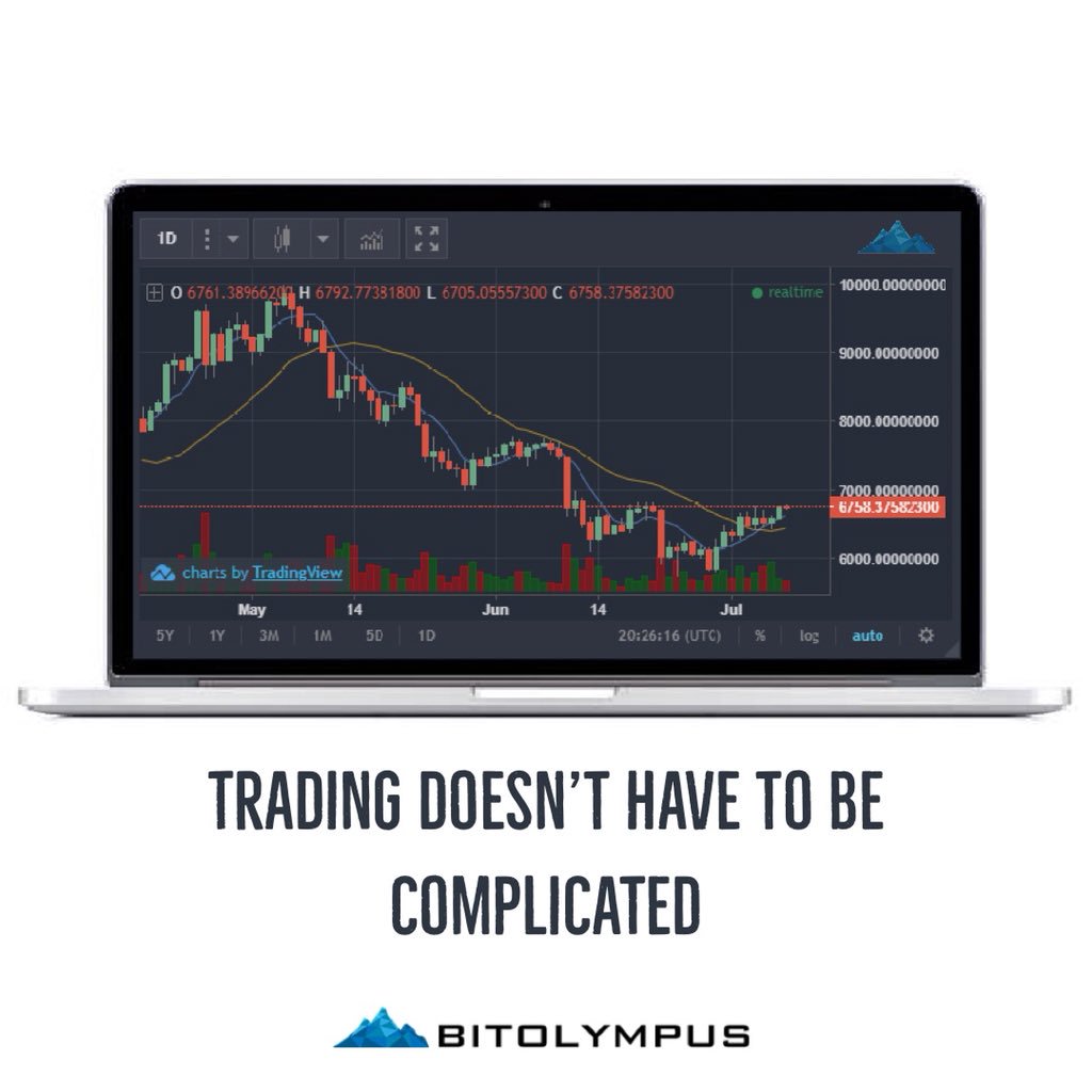 BitOlympus's tweet image. Trading doesn’t have to be complicated. An easy to use interactive platform built with the trader in mind.
•
Find out more 👉BitOlympus.com
•
Trade some of your favorite cryptocurrencies #btc #bitcoin #ripple #xrp #eth #etheremon #ltc #litecoin