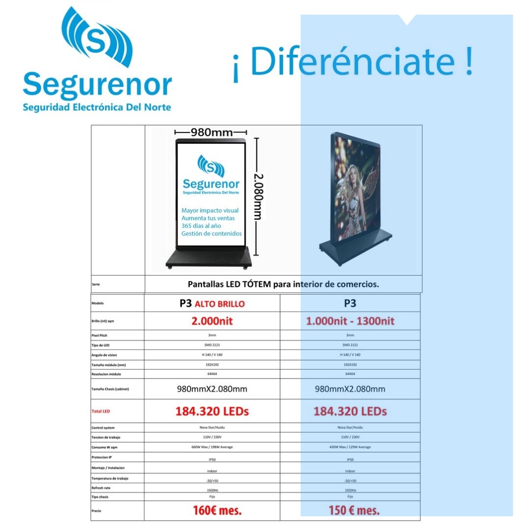 Segurenor's tweet photo. Da un golpe de efecto a tu negocio con nuestras pantallas LED. 
Pídenos más información sin compromiso :) 

#pantallasled https://t.co/4a5vHlHzEw