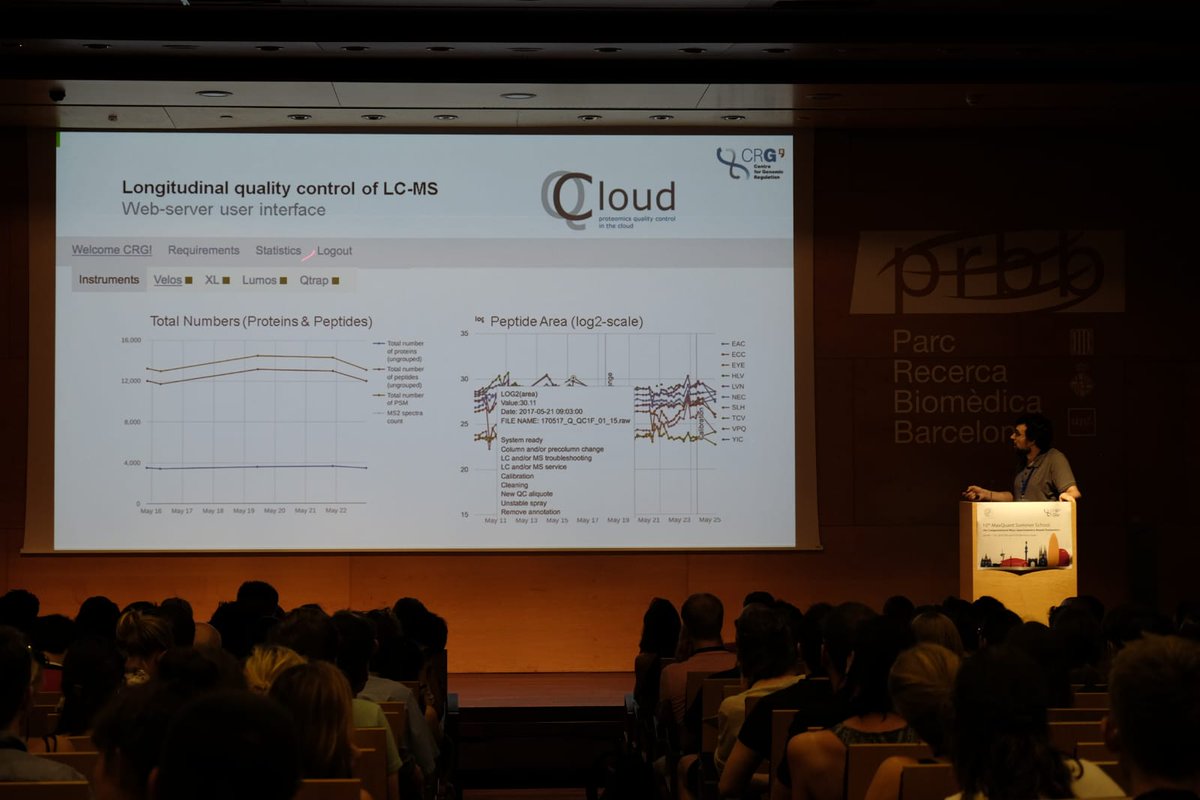 maxquant's tweet photo. Amazing talk by Eduard Sabido on Translational Proteomics in 10th Maxquant Summer School @MPI_Biochem @CRGenomica #MQSS2018 #maxquant #coxlabs https://t.co/YqY2SJtJKZ https://t.co/7qBtNFXmHt